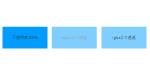 opacityとrgbaの表示の違い