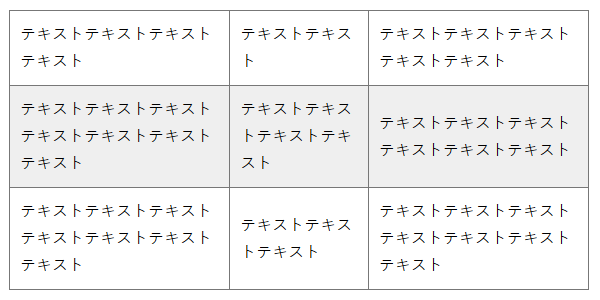 table-layoutを指定しない場合の表レイアウト