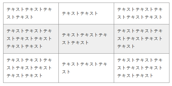 table-layoutを指定した場合の表レイアウト