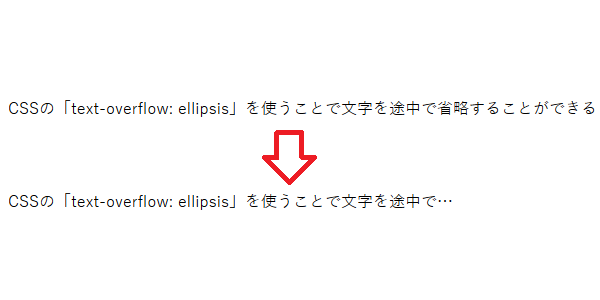 CSSで文字を省略した状態